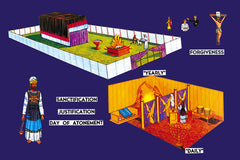 PRECUT Tabernacle Set