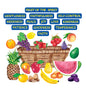 Fruit of the Spirit