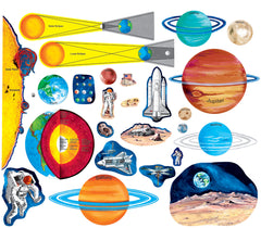 Solar System